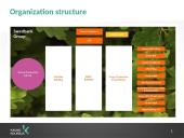 “Swedbank“ portfolio  5 puslapis