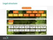 “Swedbank“ portfolio  6 puslapis