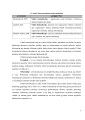 UAB „ELV projektai“ įmonės išorinė komunikacija 8 puslapis