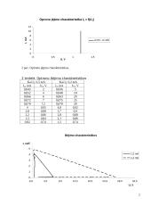 Tiristorinio optrono tyrimo ataskaita 2 puslapis