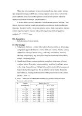 Tirpalų lūžio rodiklio priklausomybės nuo koncentracijos tyrimas 5 puslapis