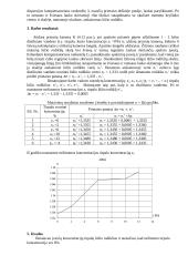Tirpalų lūžio priklausomybės nuo koncentracijos tyrimas refraktometru 2 puslapis