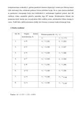 Įvairių koncentracijų tirpalų lūžio rodiklių priklausomybės nuo koncentracijos tyrimas refraktometru 3 puslapis