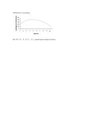 Transformatoriaus tyrimas 2 puslapis
