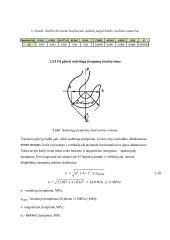 Tiltinio krano projektavimas 7 puslapis