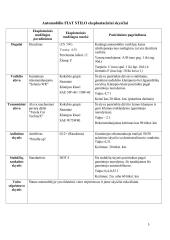 Eksploatacinių skysčių parinkimas automobiliui  4 puslapis