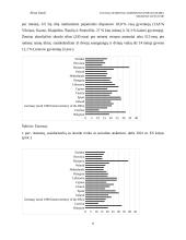 Skurdas Lietuvoje (referatas) 5 puslapis