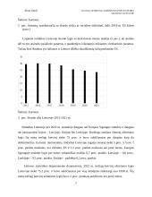 Skurdas Lietuvoje (referatas) 6 puslapis