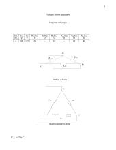 Trifazės srovės grandinės 2 puslapis