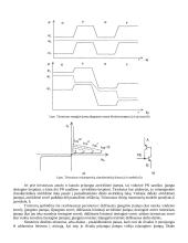 Tyrimas - tunelinis diodas ir tiristoriai 5 puslapis