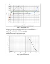 Tyrimas - tunelinis diodas ir tiristoriai 7 puslapis