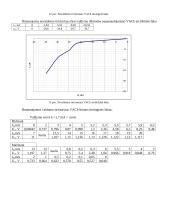 Tyrimas - tunelinis diodas ir tiristoriai 9 puslapis