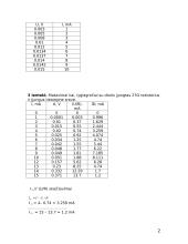Tunelinio diodo tyrimas 2 puslapis