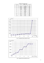 Tunelinio diodo tyrimas su skaičiavimais 2 puslapis
