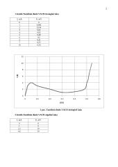 Puslaidininkis tunelinis diodas 2 puslapis