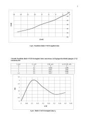 Puslaidininkis tunelinis diodas 3 puslapis