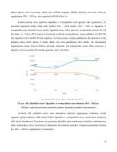 AB „Rokiškio sūris“ įmonės finansinė analizė 10 puslapis
