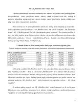 AB „Rokiškio sūris“ įmonės finansinė analizė 8 puslapis