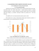 AB „Rokiškio sūris“ įmonės finansinė analizė 9 puslapis