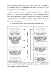 Organizacinė kultūra  (referatas) 4 puslapis
