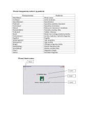 Vartotojo klasė 2 puslapis