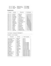 Vartotojo klasė 16 puslapis