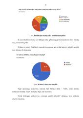 Prekės ženklo „Manilla“ rinkodaros priemonių tobulinimo planas 9 puslapis