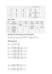 Rezistorių varžų matavimas Vitstono tilteliu ir rezistorių jungimo dėsniai 2 puslapis