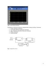 Važiuojančio automobilio, kaip realaus laiko sistemos, modeliavimas 6 puslapis