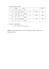 Vėdinimo sistemos derinimas 3 puslapis