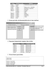 Vienmačio masyvo praktika 2 puslapis