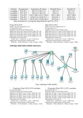 Vietinių tinklų modeliavimas ir tyrimas 2 puslapis