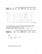 Nuosekliojo ir lygiagrečiojo virpesių kontūrų tyrimas 5 puslapis