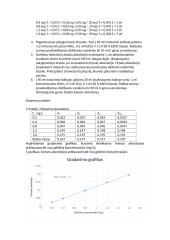 Spektrofotometrinis FE nustatymas baltajame vyne 2 puslapis