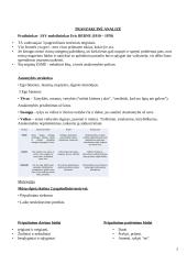 Bendravimas. Psichologijos konspektas 2 puslapis