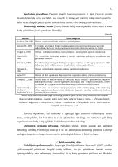 Prastovos dėl Covid-19 pagrindinės problemos 11 puslapis