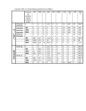 Žiedinio optinio ADM tinklo kokybės tyrimas 4 puslapis