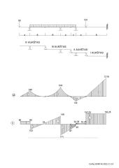 Statiškai išsprendžiamos daugiaatramės lankstinės sijos skaičiavimas 2 puslapis
