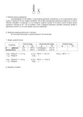 β – gliukozės pentaacetato sintezė 2 puslapis