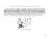 Grindinis – radiatorinis šildymas 6 puslapis