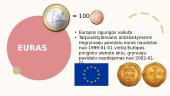 Euro valiutos istorija 