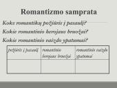 Romantizmas: žmogaus psichinio pasaulio ir tautos dvasios atradimas 15 puslapis