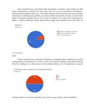 Sunkūs klientai ir darbas su jais (verslo psichologija) 11 puslapis