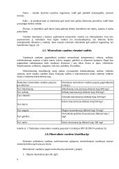 Vandens mineralizavimas 6 puslapis