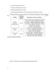 Vandens mineralizavimas 7 puslapis