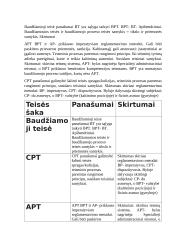 Baudžiamojo proceso teisės seminarų konspektas 6 puslapis