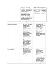 Baudžiamojo proceso teisės seminarų konspektas 7 puslapis