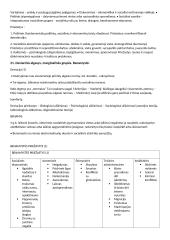 Bendruomenės slauga. Kolio konspektas 8 puslapis