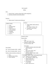 6A grupės cheminiai elementai 2 puslapis