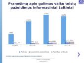 Vaiko gerovės valstybės politikos strategijos įgyvendinimas 16 puslapis